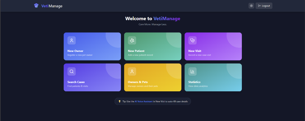 VetiManage Dashboard